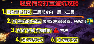 轻变传奇 sf 幻世迷宫打宝攻略：精英怪刷新时间 + 爆装点位实测