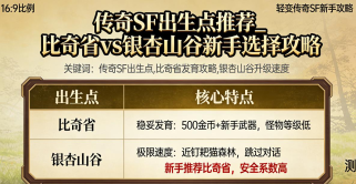 传奇 SF 怎么升级快？2025 最新速升路线（1-90 级全阶段）