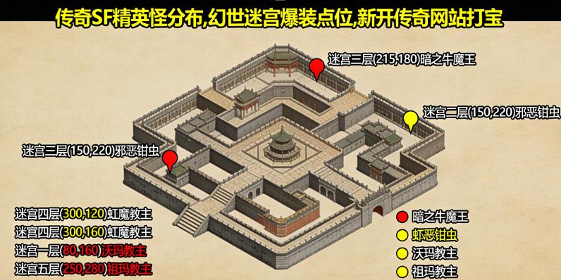 轻变传奇 sf 幻世迷宫打宝攻略:精英怪刷新时间 + 爆装点位实测